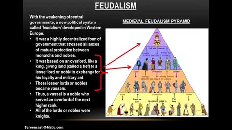 12-2 Medieval Europe: Feudalism (Part 1) - YouTube