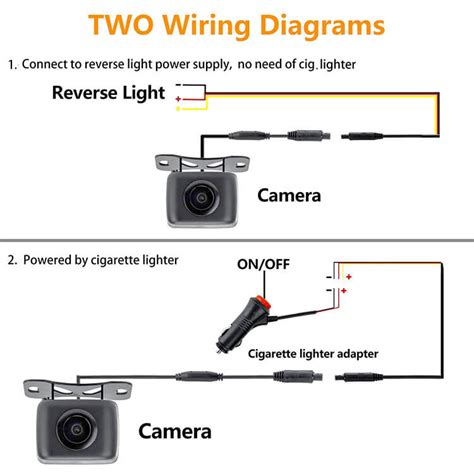 [DIAGRAM] Wiring Diagram Car Rear View Camera Installation Guide FULL ...