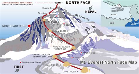 The Ultimate Mt Everest Tourist Route Maps