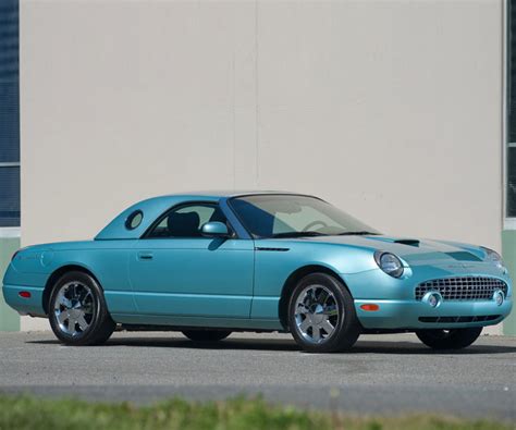 New Ford Thunderbird 2018 Release date, Price, Design, Specs