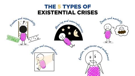 The Guide to Survive & Thrive in an Existential Crisis | Science of People