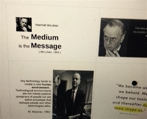 Marshall McLuhan The Medium is the Message | Chegg.com