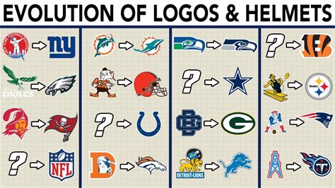 Evolution of EVERY Team's Logo and Helmet | NFL Explained! - YouTube