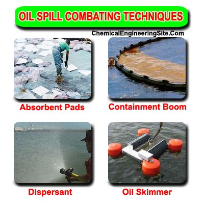 Oil Spill Effects and Cleanup Techniques - Chemical Engineering Site