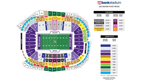 Us Bank Stadium Tickets And Us Bank Stadium Seating Charts 2022 Us ...