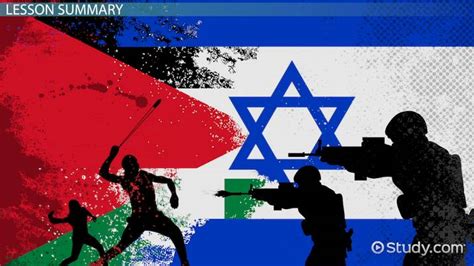 Israeli-Palestinian Conflict: Lesson for Kids - Lesson | Study.com