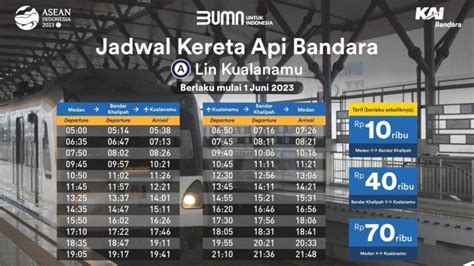 JADWAL Perjalanan Kereta Api Bandara Kualanamu Terbaru Sesuai GAPEKA ...