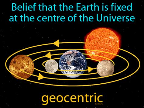 Geocentric Definition & Image | GameSmartz