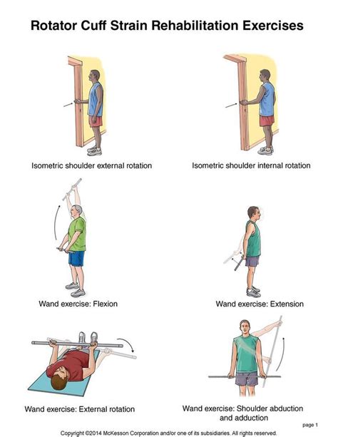 Summit Medical Group - Rotator Cuff Injury Exercises | Rotator cuff ...