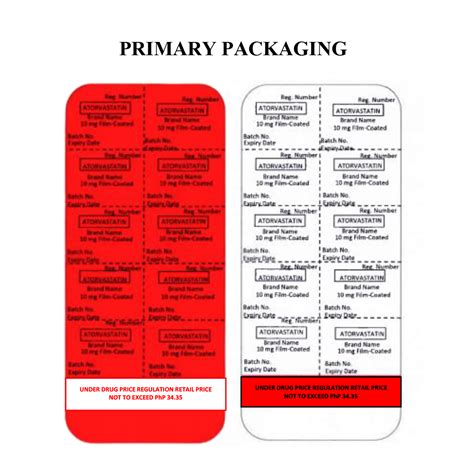 Fda Drug Labeling Requirements