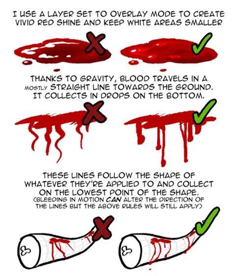 How do you draw blood? I always make mine look... | Artist Advice