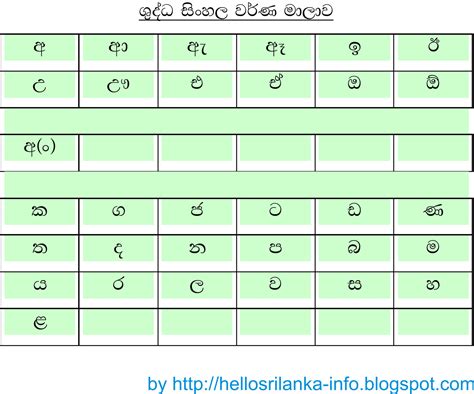 Pictures For Sinhala Alphabet