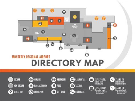 Airport Directory Map - Monterey Regional Airport