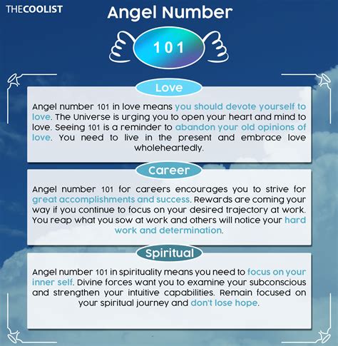 101 Angel Number Meaning for Relationships, Twin Flames, the Bible