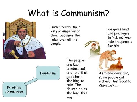 Year 9 communism powerpoint