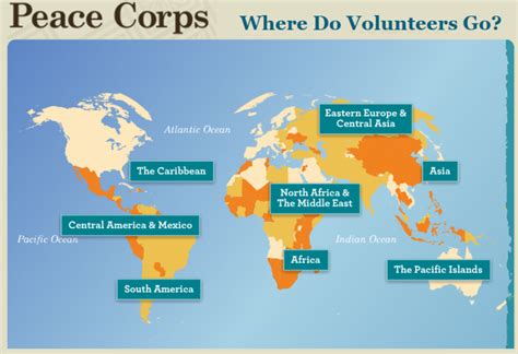 Peace Corps Countries 2024 - Tate Zuzana