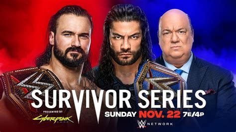 WWE Survivor Series 2020: Reactions & Review