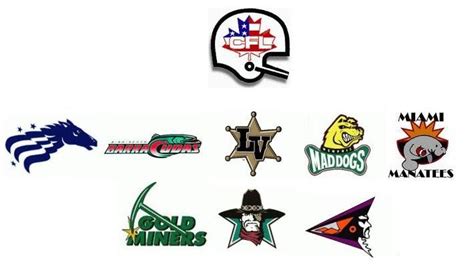 Here is a short list of U.S. CFL teams | Canadian football league ...