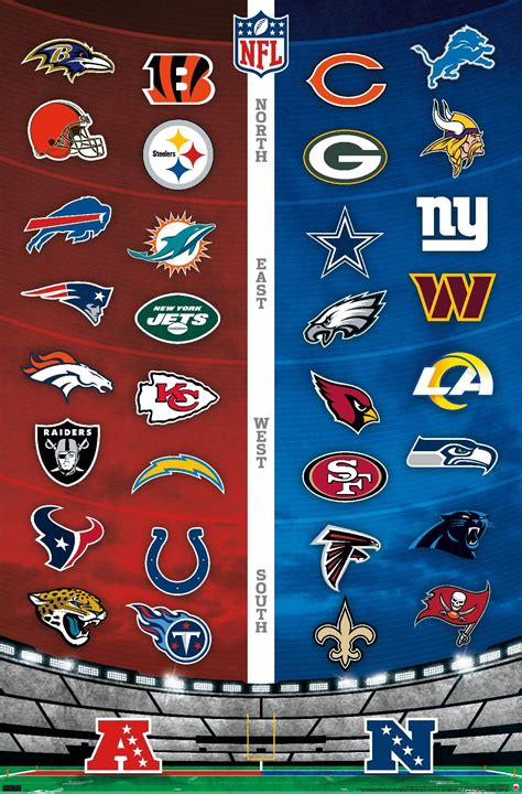 NEW 2019 NFL DIVISIONS HELMET POSTER 32 TEAMS NATIONAL FOOTBALL LEAGUE ...