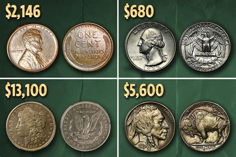 Most valuable coins in circulation worth up to $13,100 including ...