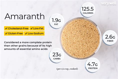 Amaranth Nutrition Facts and Health Benefits