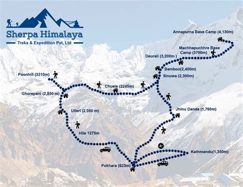 Annapurna Base Camp Trek | Detailed itinerary for 2024