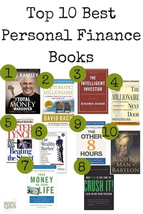 The Best Personal Finance Books that Must Be on Your Bookshelf ...