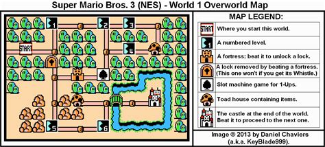 Super Mario Bros. 3 World 1 Overworld Map (PNG) - Neoseeker Walkthroughs