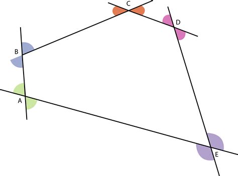 At each vertex of pentagon, measures of exterior angles is/are possible.