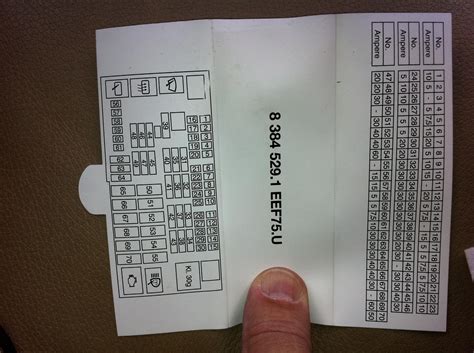 2006 330i fuse diagram - BMW Forum - BimmerWerkz.com