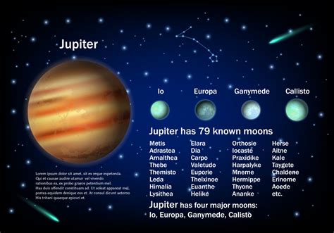 How Did Jupiter Get So Many Moons? - Buzzer