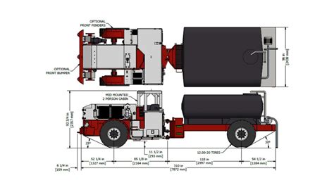 Undegeround Water Truck Mining Equipment Supplier Canada Mining