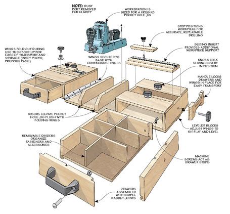 Pocket-Hole Jig Workstation | Woodworking Project | Woodsmith Plans