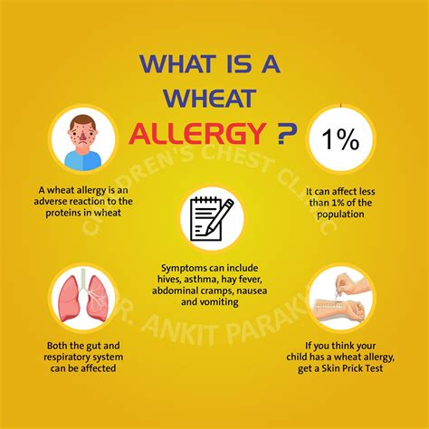 Wheat Allergy: Symptoms, diagnosis and management? - Dr. Ankit Parakh