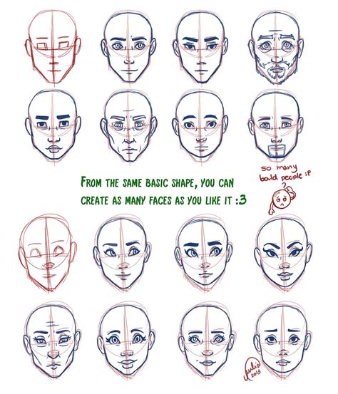 basic face shapes drawing - Hong Lockwood