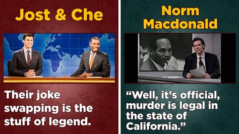 Saturday Night Live: 15 ‘Weekend Update’ Jokes For The Ages | Cracked.com