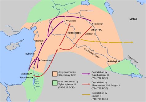 Kings of Assyria in Biblical times - Wednesday in the Word