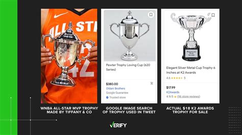 WNBA All-Star MVP trophy not $18 | verifythis.com