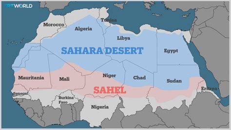 Places in news: Sahel Region - Civilsdaily