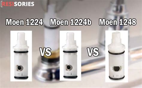 Moen 1224 vs 1224b vs 1248 – Grab the Perfect One! | RESISORIES