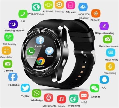 15 Best Budget SmartWatch Brands with more than 3,000 Five-Star Reviews ...