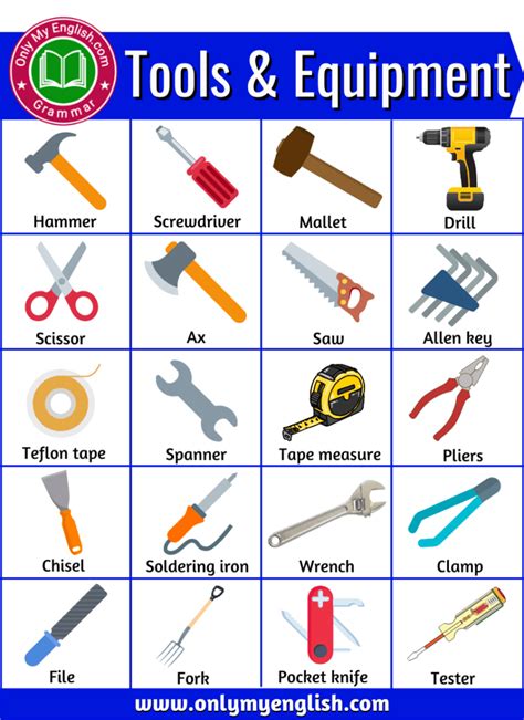 Tools Name: Complete List of Tools and Equipment