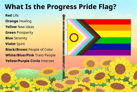 Lgbtq Flag 2024 - Gaby Pansie