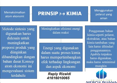 KimintekHijau.com: Prinsip 7-9 Kimia Hijau