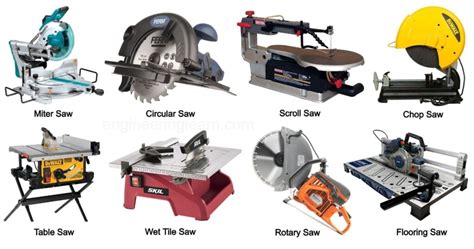 Types of Power Saws and Their Uses [with Pictures] - Engineering Learn