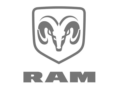 Ram Logo Meaning and History [Ram symbol]