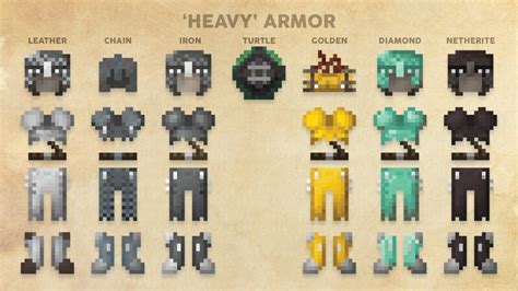 Kal's Arms & Armor [Java 1.16] Minecraft Texture Pack