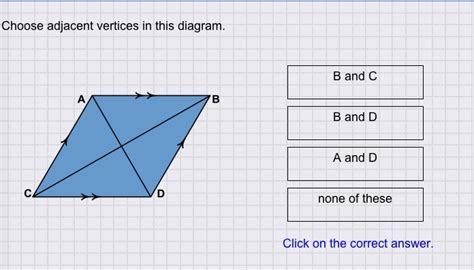 choose adjacent vertices in this diagram - brainly.com