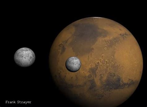 Mars’ Moons Formed from Giant Impact | Principia Scientific Intl.