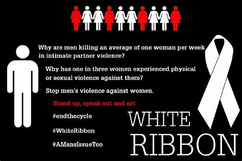 White Ribbon Day has the community taking action and not be silent ...